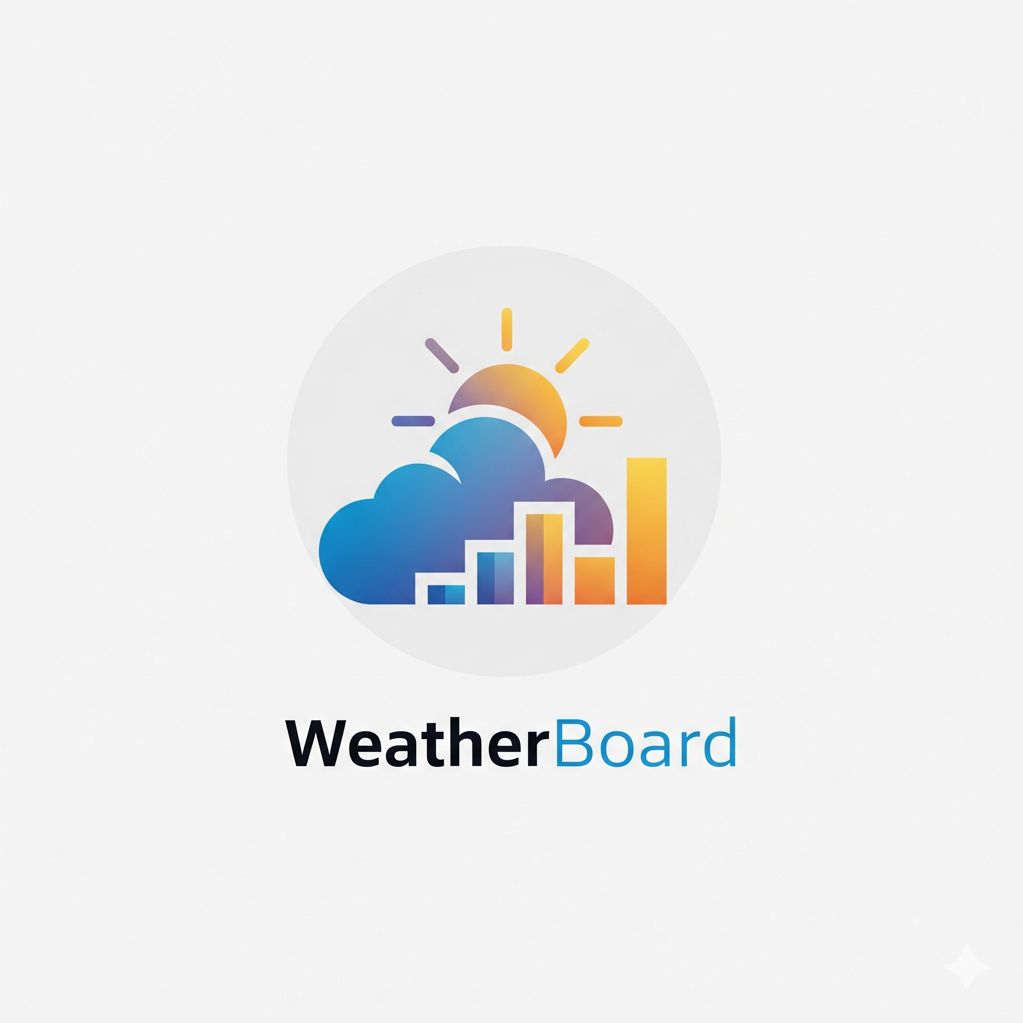 Weather Dashboard